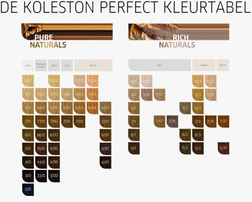 Wella Koleston Perfect ME+ - Rich Naturals 60ml 10/8 | ab ...